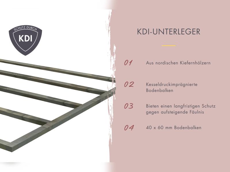 Karibu Hybrid Saunahaus Ares 2, naturbelassen/anthrazit -inkl. 9 kW Ofen ext. Steuerung-