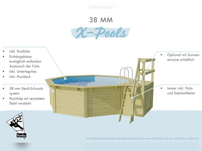 Karibu Pool Modell 1 X im Set mit Filteranlage und Skimmer, kdi - Folie Blau