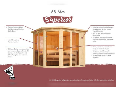 Karibu Sauna Avari 1 inkl. 3,6 kW Ofen intgr. Steuerung - ohne Dachkranz