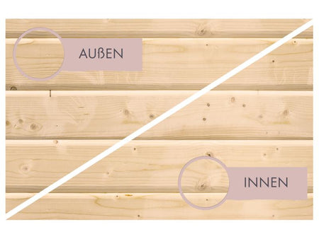 Karibu Sauna Irava 3 inkl. 3,6 kW Ofen ext. Steuerung