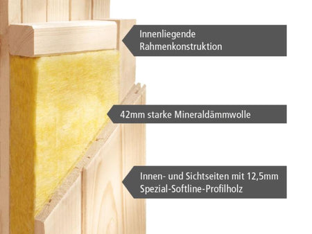 Karibu Sauna Larin inkl. 9 kW Bioofen externe Steuerung, mit bronzierter Ganzglastür - ohne Dachkran