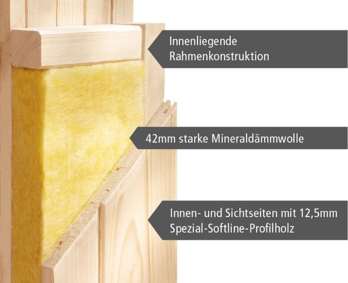 Karibu Sauna Siirin inkl. 9kW Bioofen ext. Steuerung mit Klarglas Ganzglastür -mit Dachkranz-