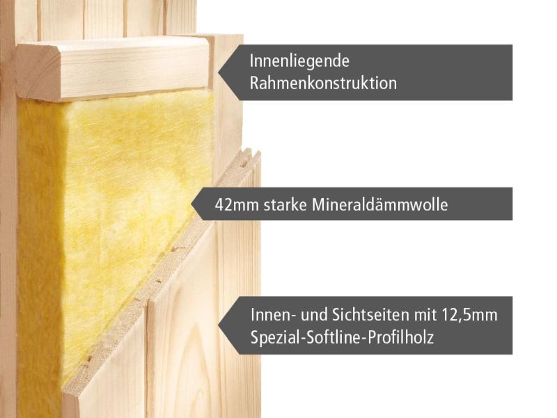 Karibu Sauna Siirin inkl. 9kW Ofen mit ext. Steuerung mit Klarglas Ganzglastür -mit Dachkranz-