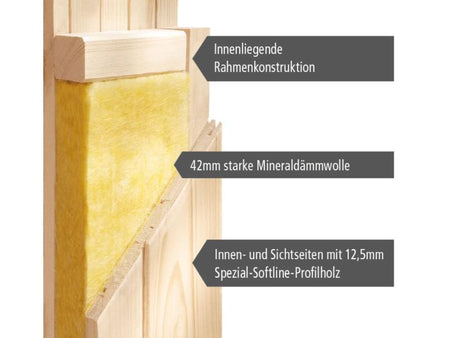 Karibu Sauna Sodin inkl. 9 kW Bioofen ext. Steuerung mit moderner Saunatür - ohne Dachkranz -