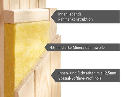 Karibu Sauna Taurin inkl. 9 kW Ofen integr. Steuerung, mit moderner Saunatür - ohne Dachkranz -
