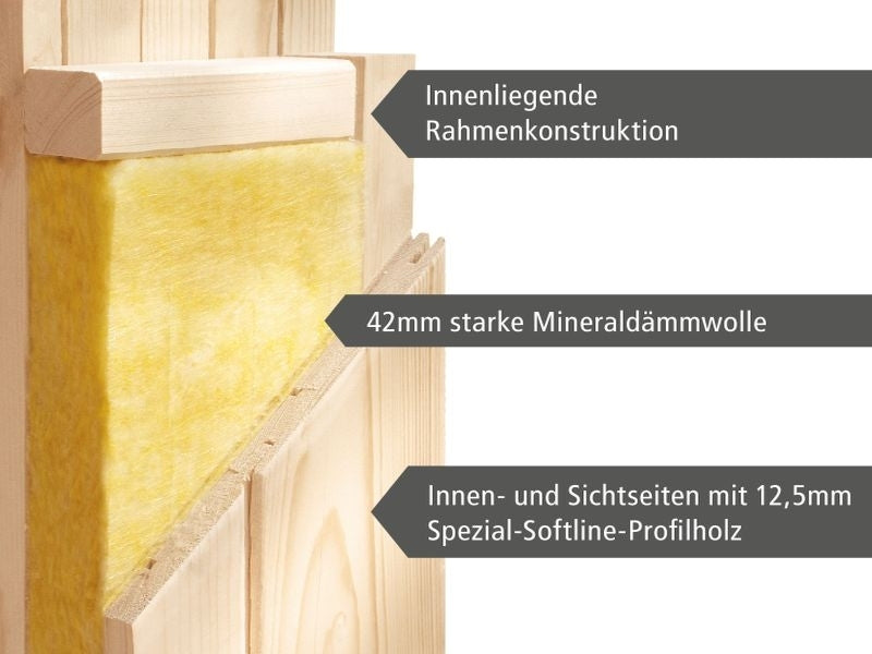 Karibu Sauna Taurin inkl. 9 kW Ofen integr. Steuerung, mit klarglas Ganzglastür -ohne Dachkranz -