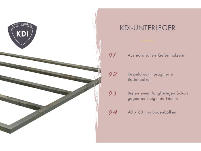 Karibu Saunahaus Hytti 0  38 mm - Ofen 9kW ext. Strg. - Iso Tür, terragrau