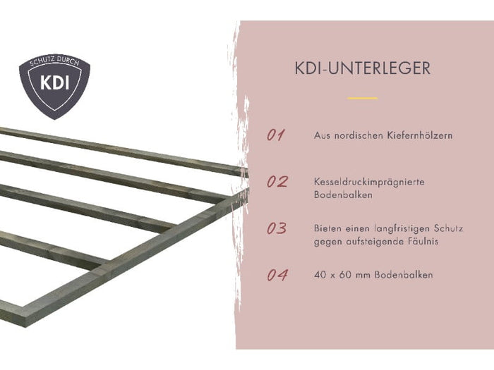 Karibu Saunahaus Hytti 0  38 mm - ohne Ofen - mit Iso-Tür naturbelassen