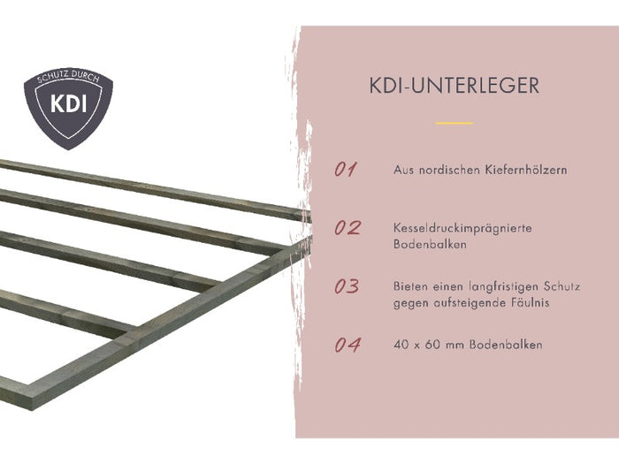 Karibu Saunahaus Hytti 0  38 mm - ohne Ofen - mit Iso-Tür, terragrau