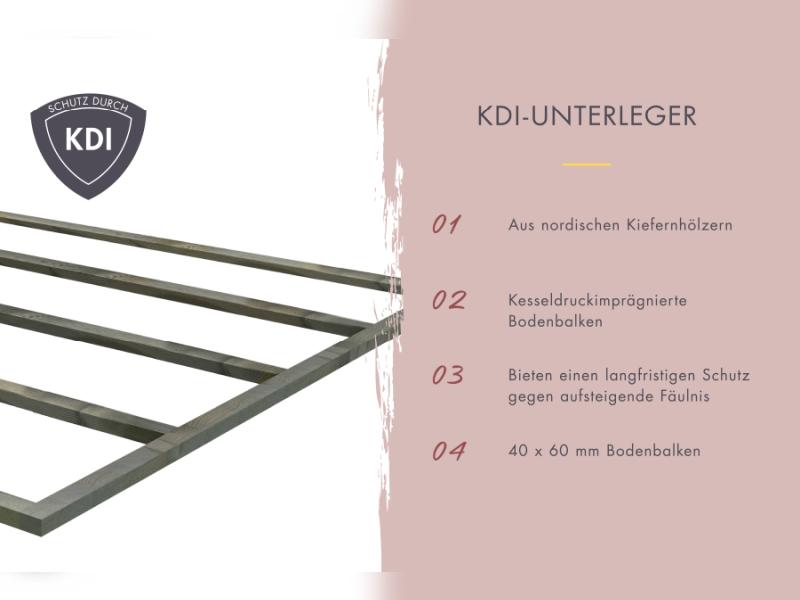 Karibu Saunahaus Hytti 1  38 mm, terragrau - ohne Ofen - inkl. Energiespartür und Fußboden