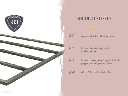Karibu Saunahaus Hytti 1  38 mm, terragrau - ohne Ofen - inkl. Energiespartür und Fußboden