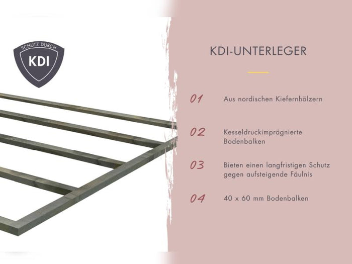 Karibu Saunahaus Hytti 1  38 mm, terragrau - ohne Ofen - inkl. Energiespartür und Fußboden
