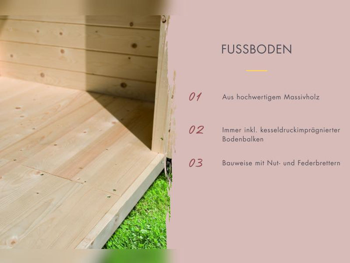 Karibu Saunahaus Hytti 1  38 mm, terragrau - ohne Ofen - inkl. Energiespartür und Fußboden