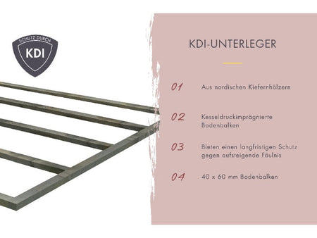Karibu Saunahaus Hytti 6  38 mm - mit Iso-Tür, terragrau