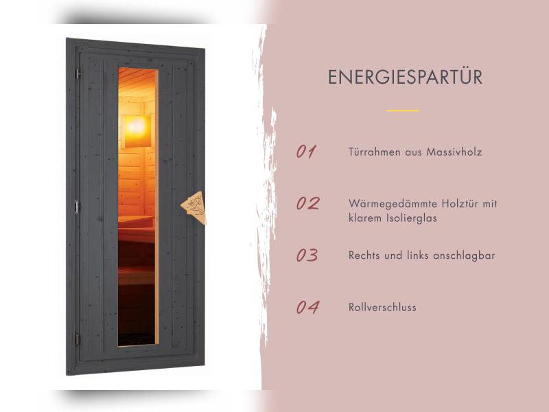 Karibu Saunahaus Hytti 6, inkl. 9 kW Ofen ext. Steuerung -mit Iso-Tür-  terragrau, 38 mm
