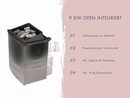 Karibu Saunahaus Hytti 6, inkl. 9 kW Ofen integr. Steuerung - mit Iso-Tür, terragrau, 38 mm