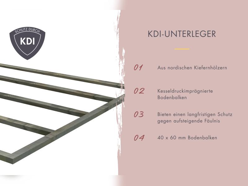 Karibu Saunahaus Laguna, schwarz,73 mm -inkl. 9 kW Ofen ext. Steuerung