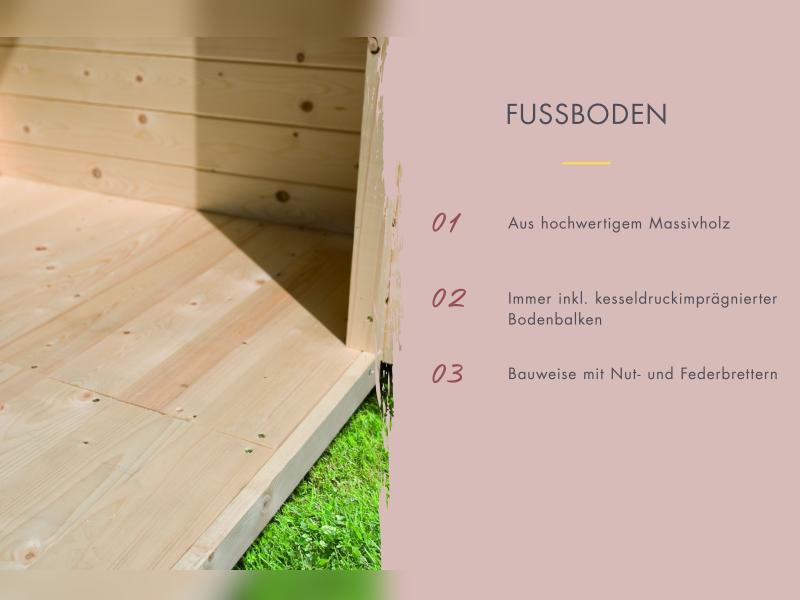 Karibu Saunahaus Terning 3 Set 0 - inkl. 9 kW Ofen ext. Steuerung - naturbelassen
