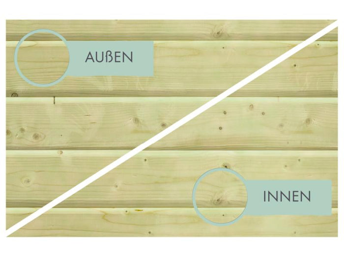 Karibu Technikbox für Pools 19 mm