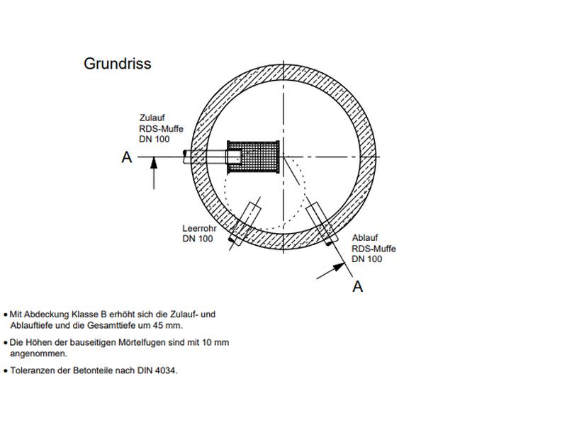 Mall Betonzisterne Family 1100 Liter, begehbar, mit Gartenfilter