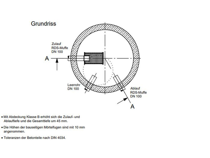 Mall Betonzisterne Family 1100 Liter, begehbar, mit Gartenfilter