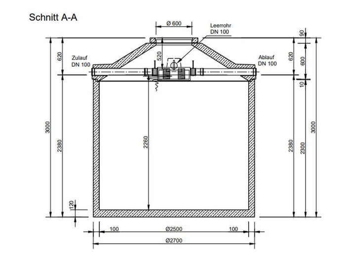 Mall Betonzisterne Family 11000 Liter, begehbar, mit Spaltsiebfilter