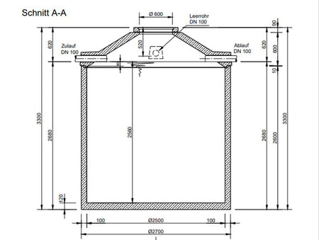 Mall Betonzisterne Family 12500 Liter, begehbar, ohne Filter