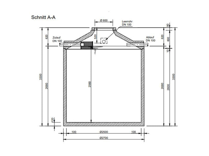 Mall Betonzisterne Family 12500 Liter, begehbar, mit Gartenfilter