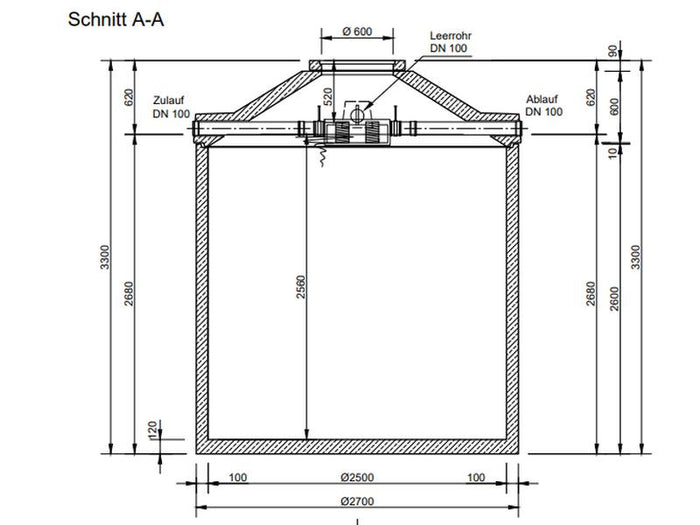 Mall Betonzisterne Family 12500 Liter, begehbar, mit Spaltsiebfilter