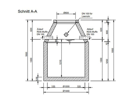 Mall Betonzisterne Family 1400 Liter, begehbar, ohne Filter