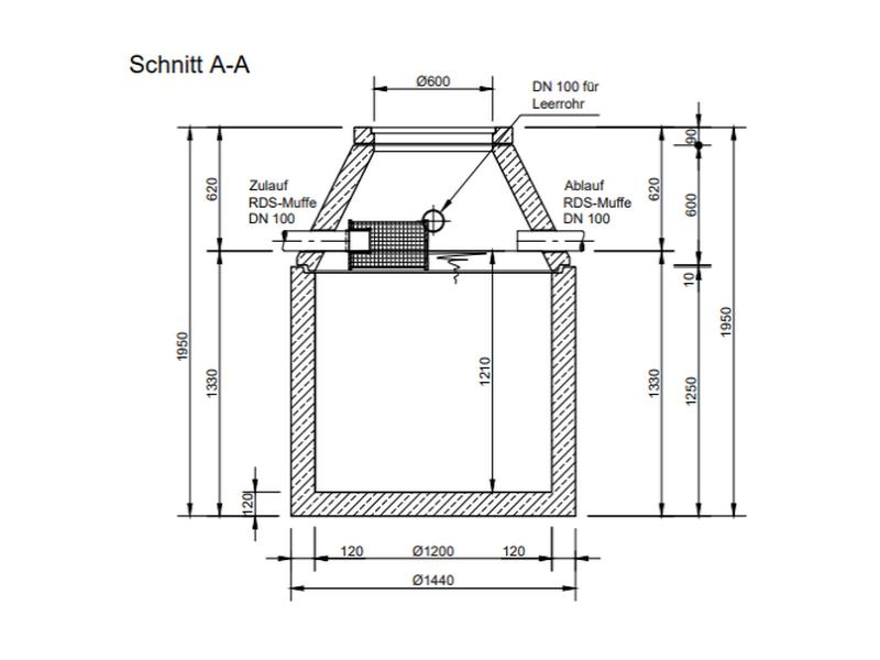 Mall Betonzisterne Family 1400 Liter, begehbar, mit Gartenfilter