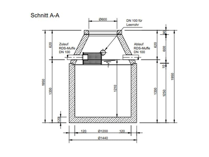 Mall Betonzisterne Family 1400 Liter, begehbar, mit Gartenfilter