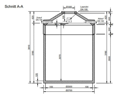 Mall Betonzisterne Family 15000 Liter, begehbar, ohne Filter