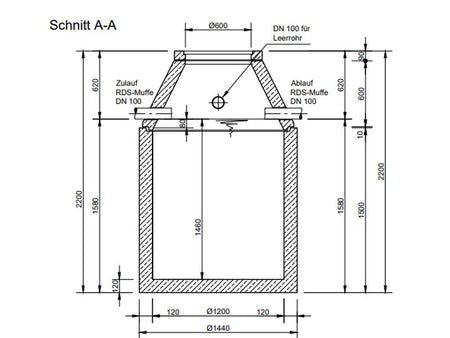 Mall Betonzisterne Family 1600 Liter, begehbar, ohne Filter