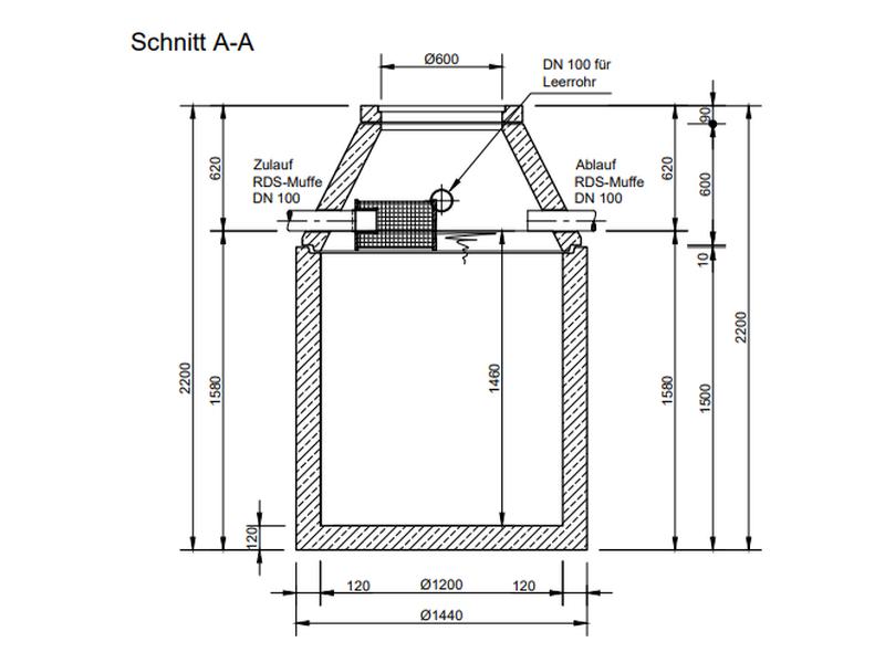 Mall Betonzisterne Family 1600 Liter, begehbar, mit Gartenfilter
