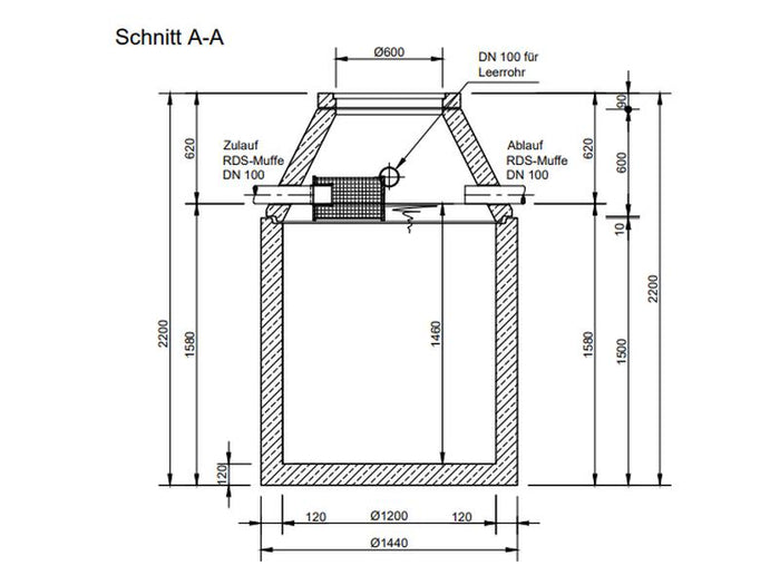 Mall Betonzisterne Family 1600 Liter, begehbar, mit Gartenfilter