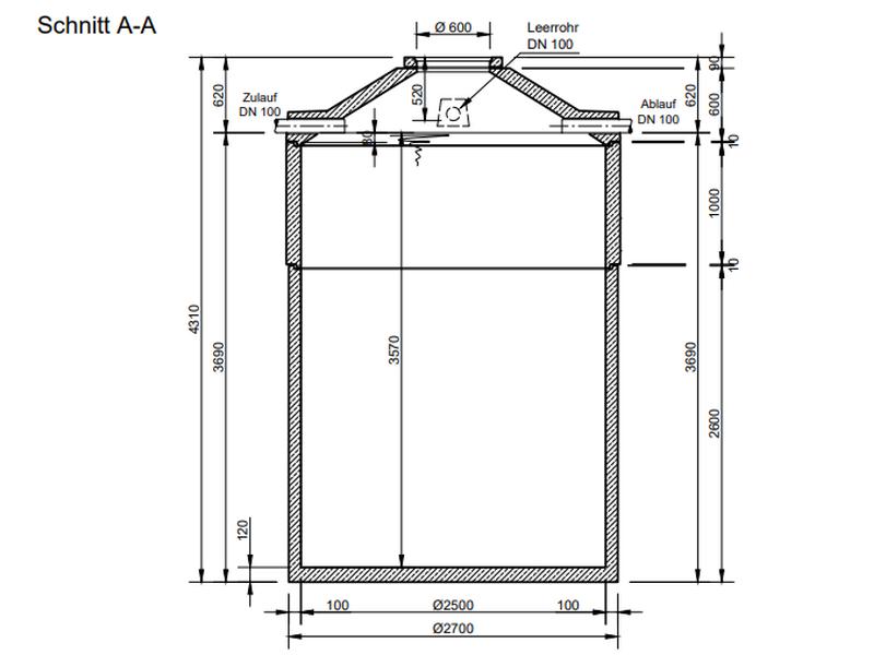 Mall Betonzisterne Family 17500 Liter, begehbar, ohne Filter