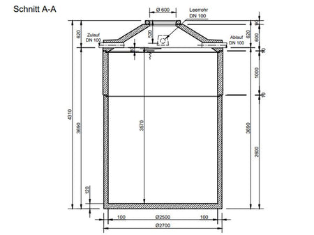 Mall Betonzisterne Family 17500 Liter, begehbar, ohne Filter