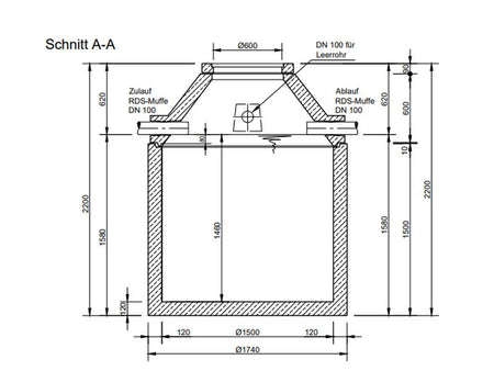 Mall Betonzisterne Family 2600 Liter, begehbar, ohne Filter