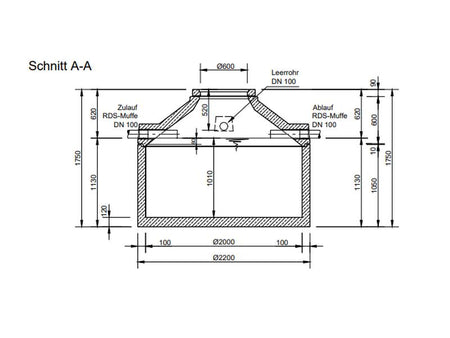 Mall Betonzisterne Family 3200 Liter, begehbar, ohne Filter