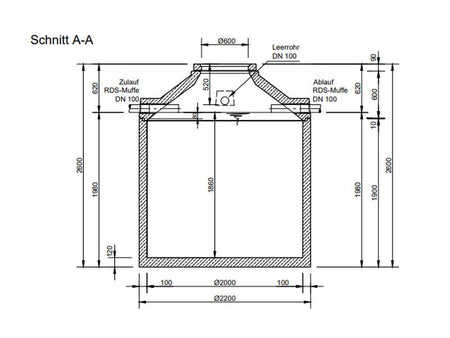 Mall Betonzisterne Family 5800 Liter, begehbar, ohne Filter