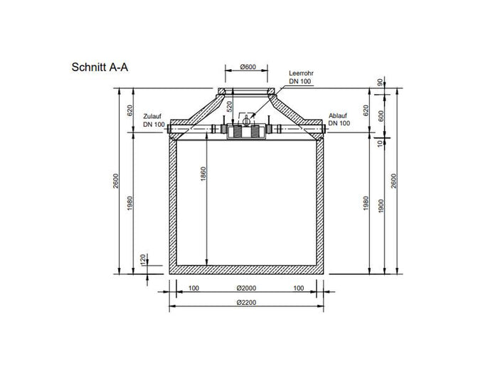 Mall Betonzisterne Family 5800 Liter, begehbar, mit Spaltsiebfilter