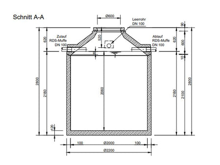 Mall Betonzisterne Family 6500 Liter, begehbar, ohne Filter