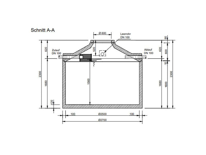 Mall Betonzisterne Family 7600 Liter, begehbar, mit Gartenfilter