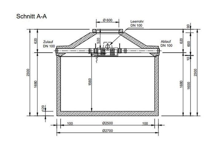 Mall Betonzisterne Family 7600 Liter, begehbar, mit Spaltsiebfilter