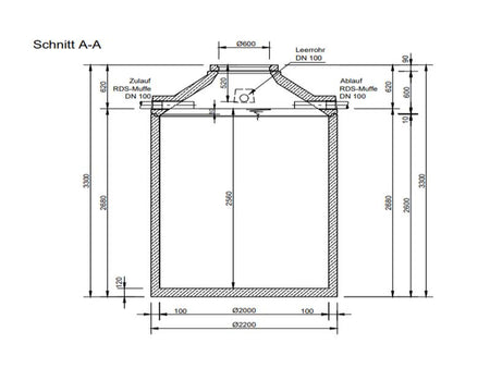 Mall Betonzisterne Family 8000 Liter, begehbar, ohne Filter