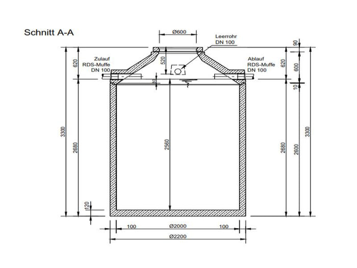 Mall Betonzisterne Family 8000 Liter, begehbar, ohne Filter