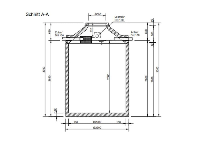 Mall Betonzisterne Family 8000 Liter, begehbar, mit Gartenfilter