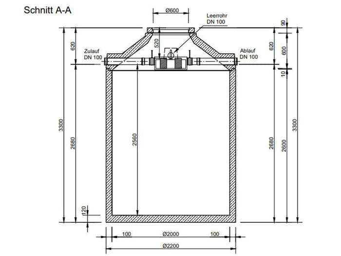 Mall Betonzisterne Family 8000 Liter, begehbar, mit Spaltsiebfilter