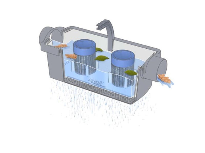 Mall Betonzisterne Family inkl. Haus-Paket Tano L, 7000 Liter